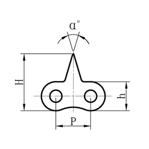 Cadenas superiores afiladas