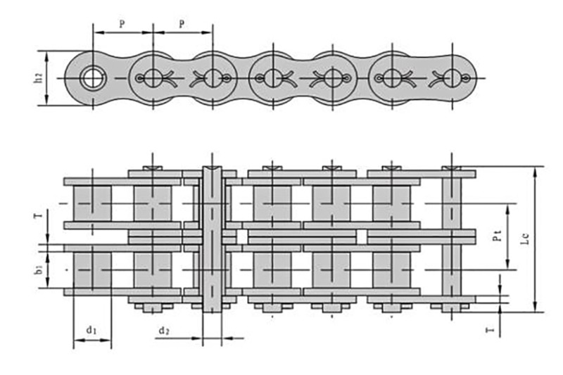 Proceso de mantenimiento de la cadena industrial